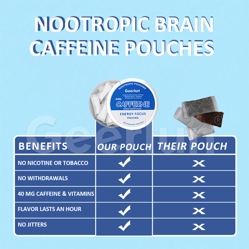 Wholesale Caffeine Pouches.jpg