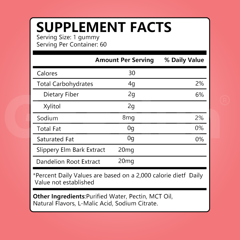 Wholesale Prebiotic Fiber Gummies.png