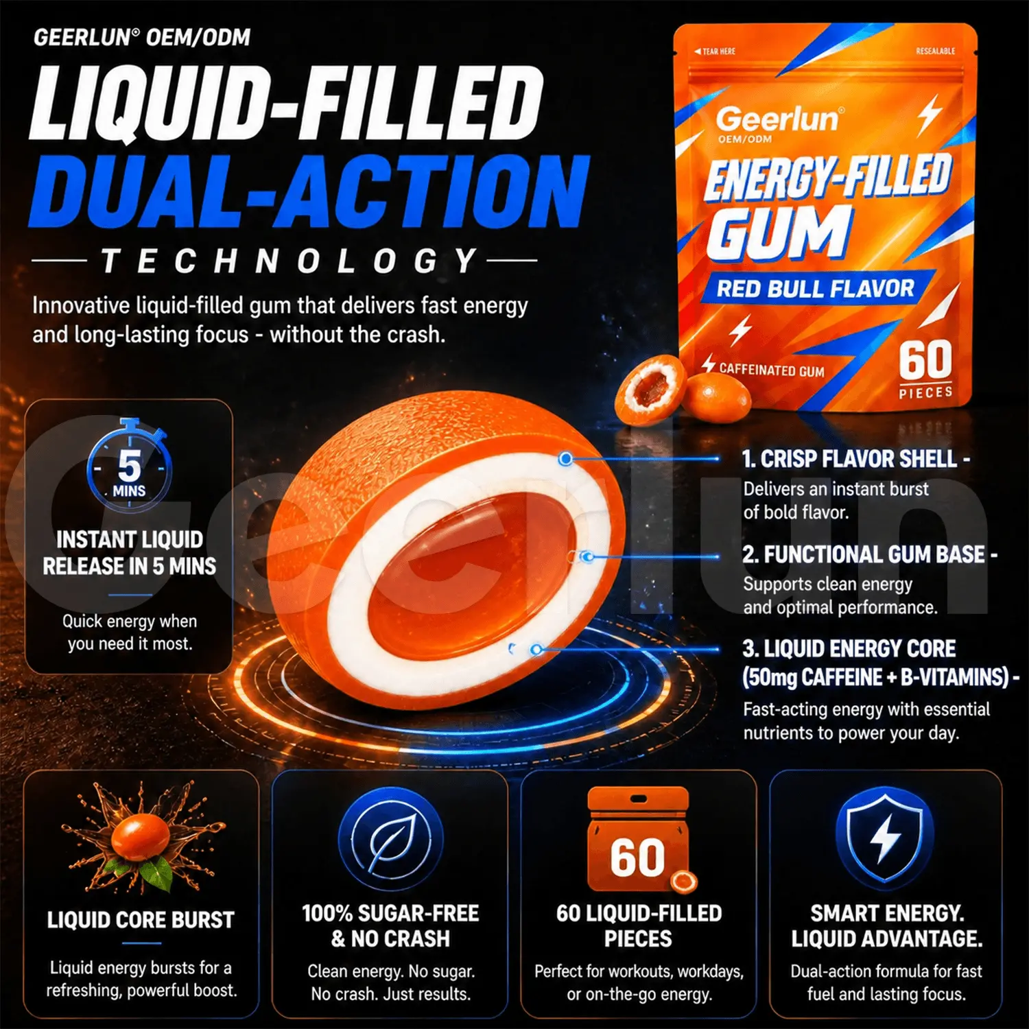 odm sugar free energy gum