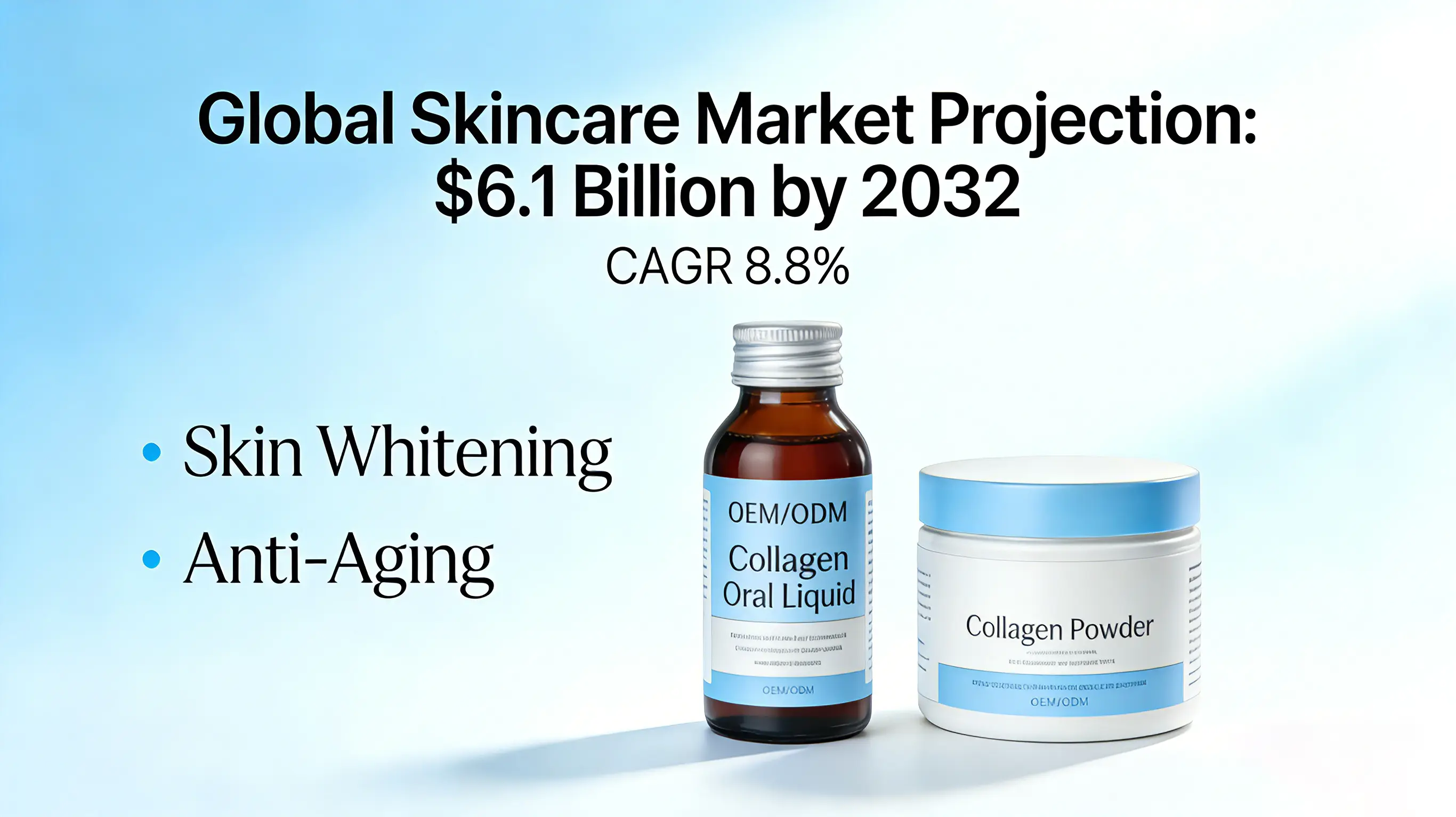 Duo Redefines Oral Whitening Category