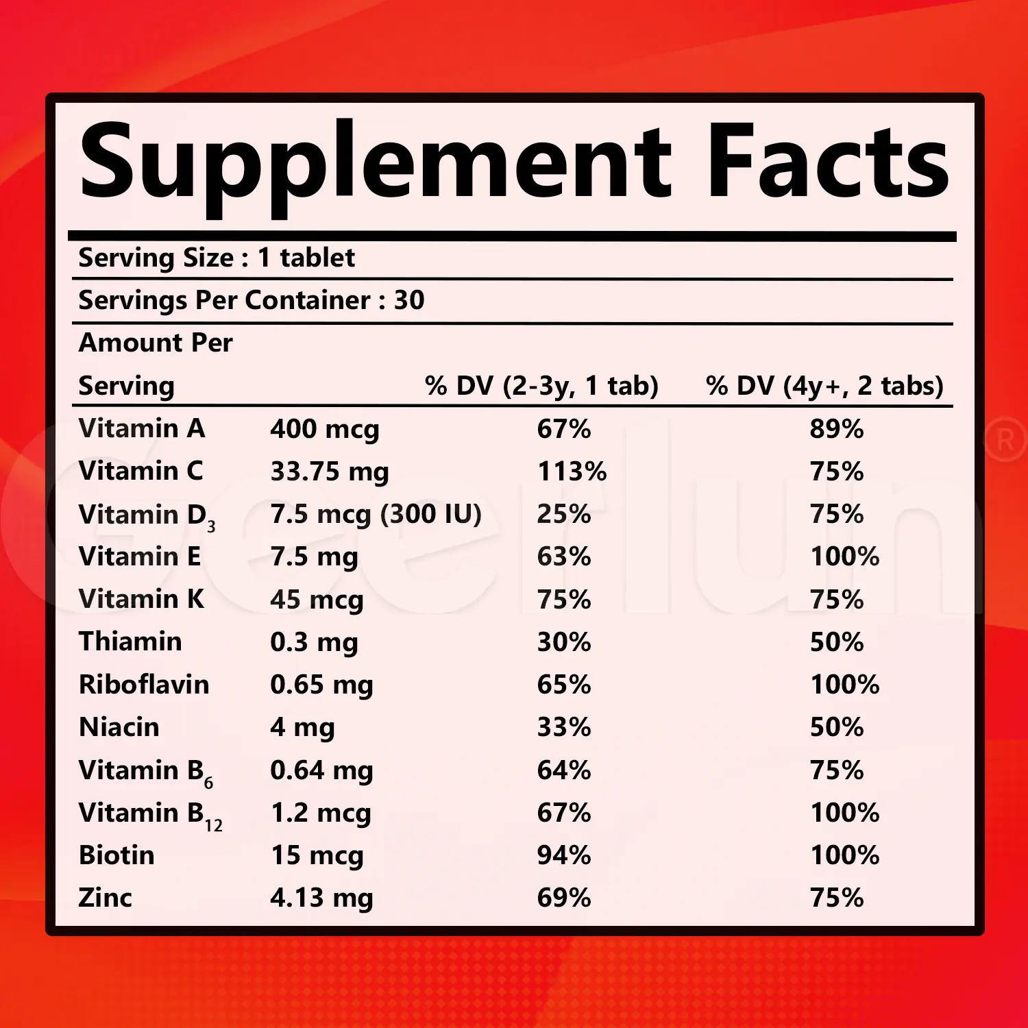 Kids Cherry Flavor Multivitamin Wholesale.png