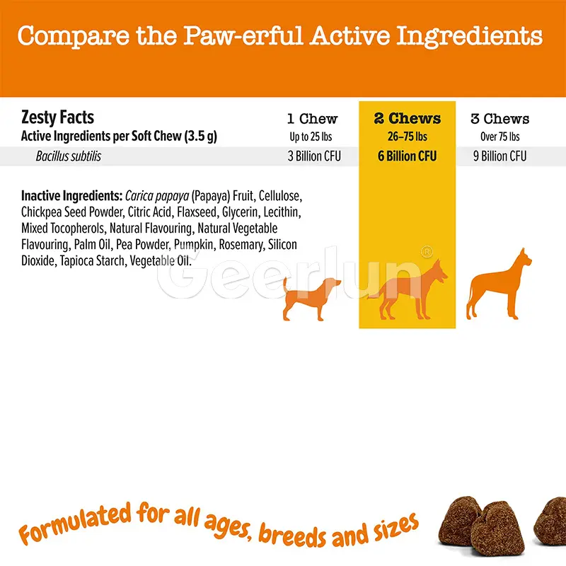 Wholesale Enzyme Soft Chews.jpg