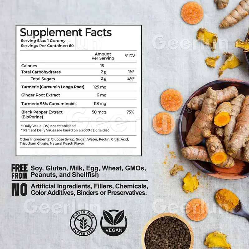 Bulk Organic Turmeric Extract Gummies.jpg