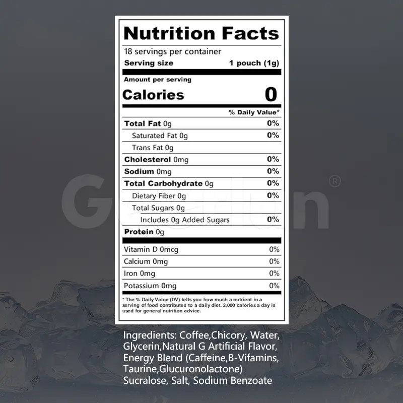 Nutrition facts coffee pouches zero calorie zero sugar energy blend caffeine B-vitamins taurine spearmint.jpg