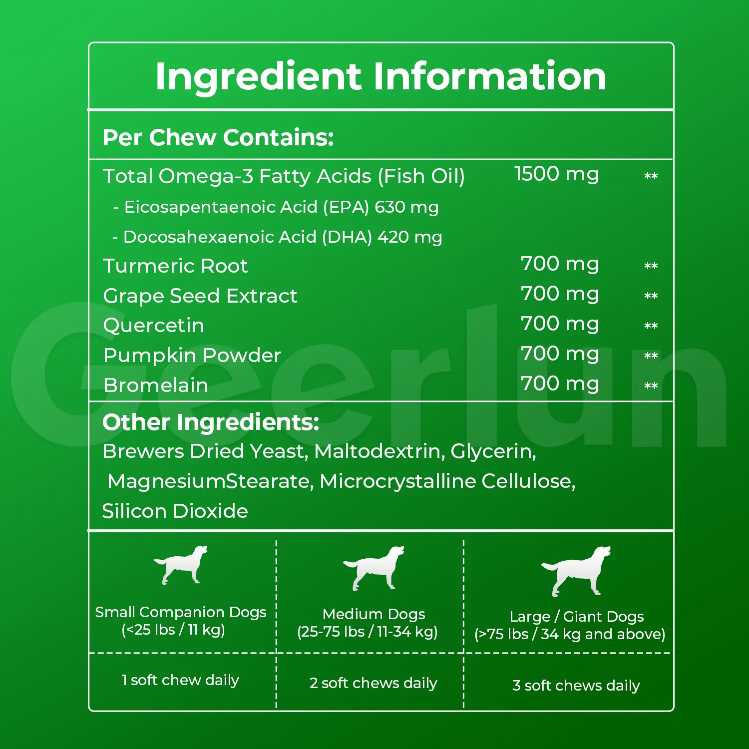 Wholesale Skin Support Soft Chews