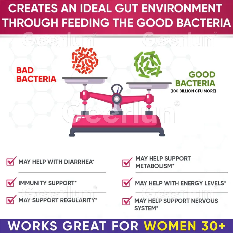 Dietary Supplements Probiotics Digestion Enzymes Capsules (4).jpg
