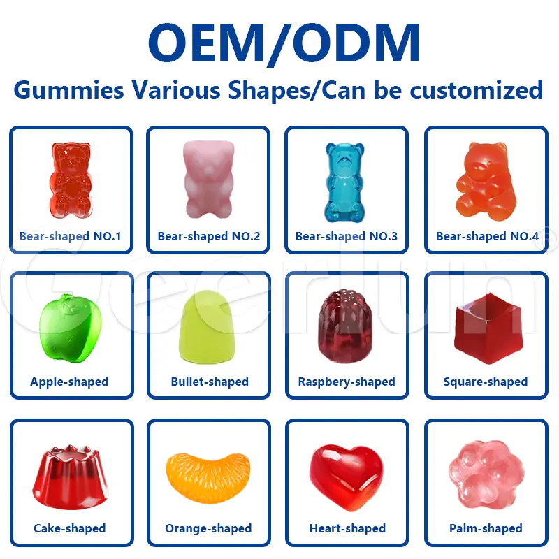 Factory Supply Gummies Supplement.png
