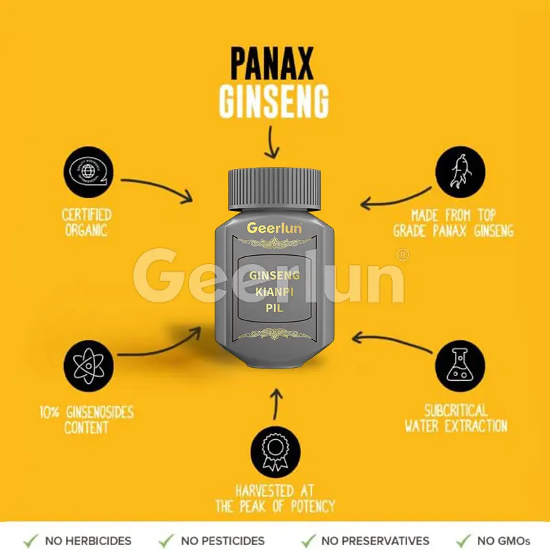 weight gain supplements ginseng capsules pills (5).jpg