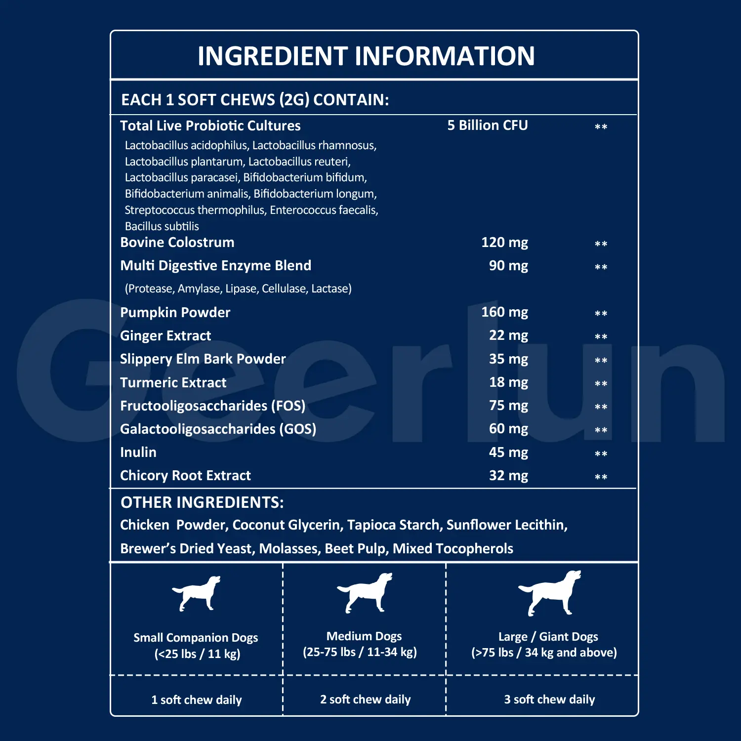 OEM Dog Digestive Support Soft Chews