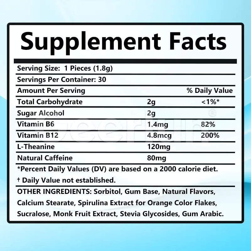 Custom Jawline Training Gum.png