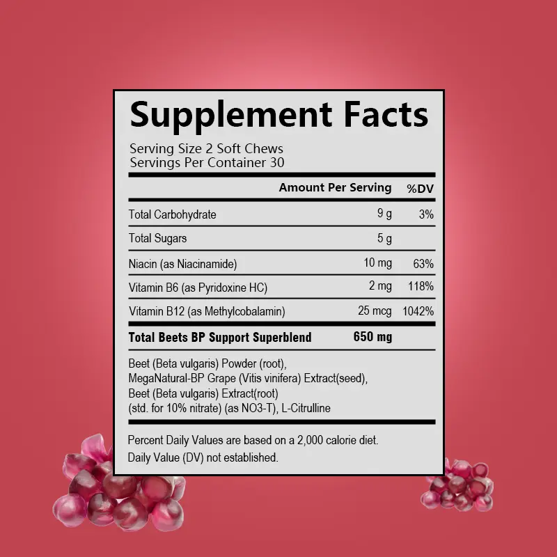 Private Label Beetroot Gummies.png