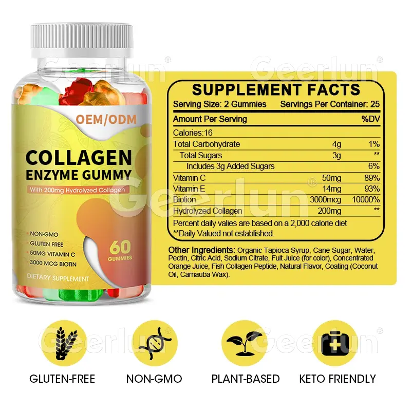 Wholesale Collagen Gummie.jpg