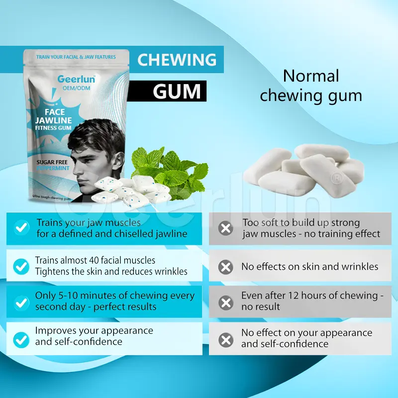 Bulk L-Theanine Caffeine Gum.png