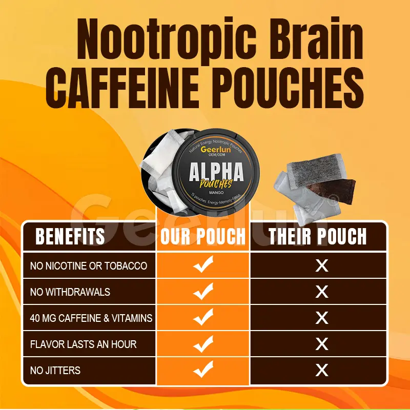 Geerlun ALPHA natural energy nootropic pouches Mango flavor more caffeine than your favorite drink fast clean energy boost healthy alternative.jpg