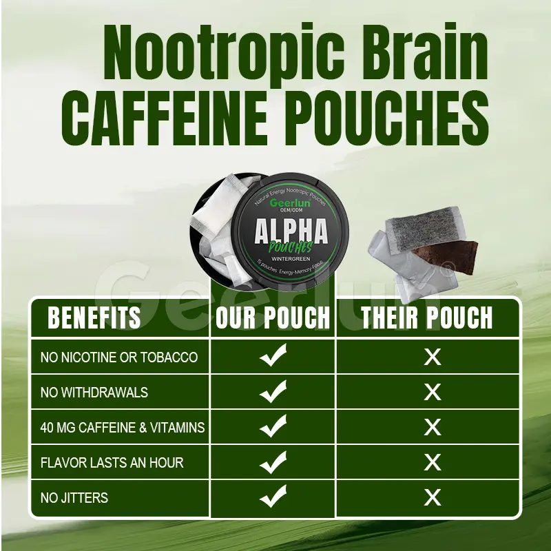 Wholesale Caffeine Pouches