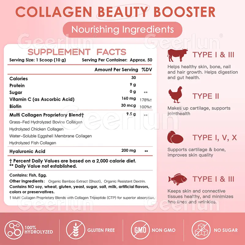 Premium Collagen Tablets (1)