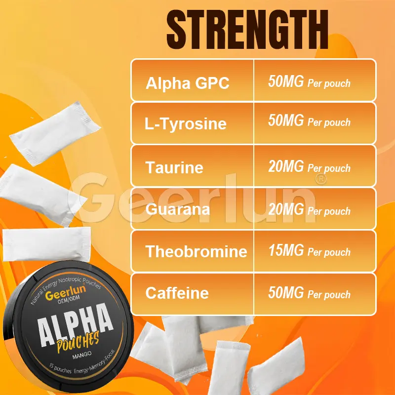 Geerlun ALPHA caffeine focus pouches.jpg