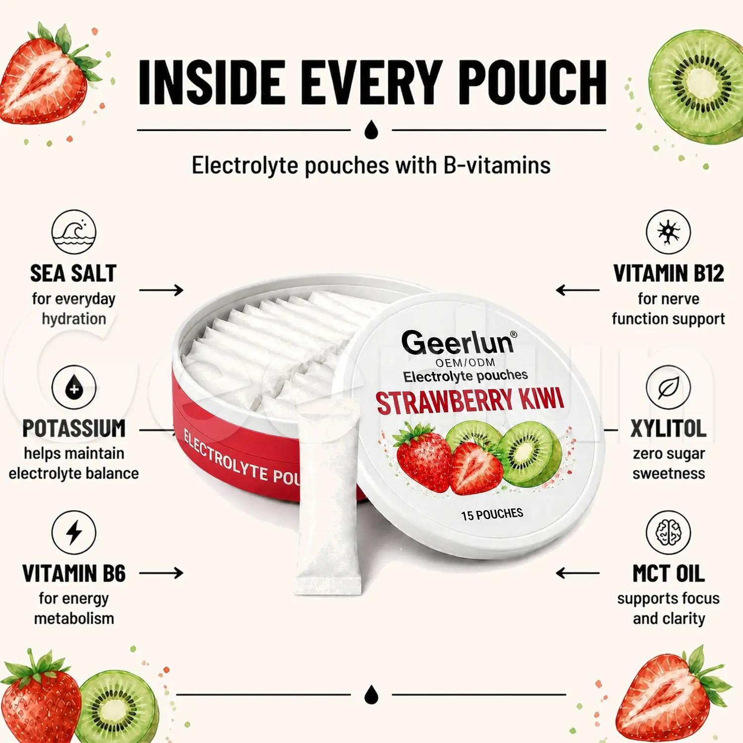 custom electrolyte balance pouches