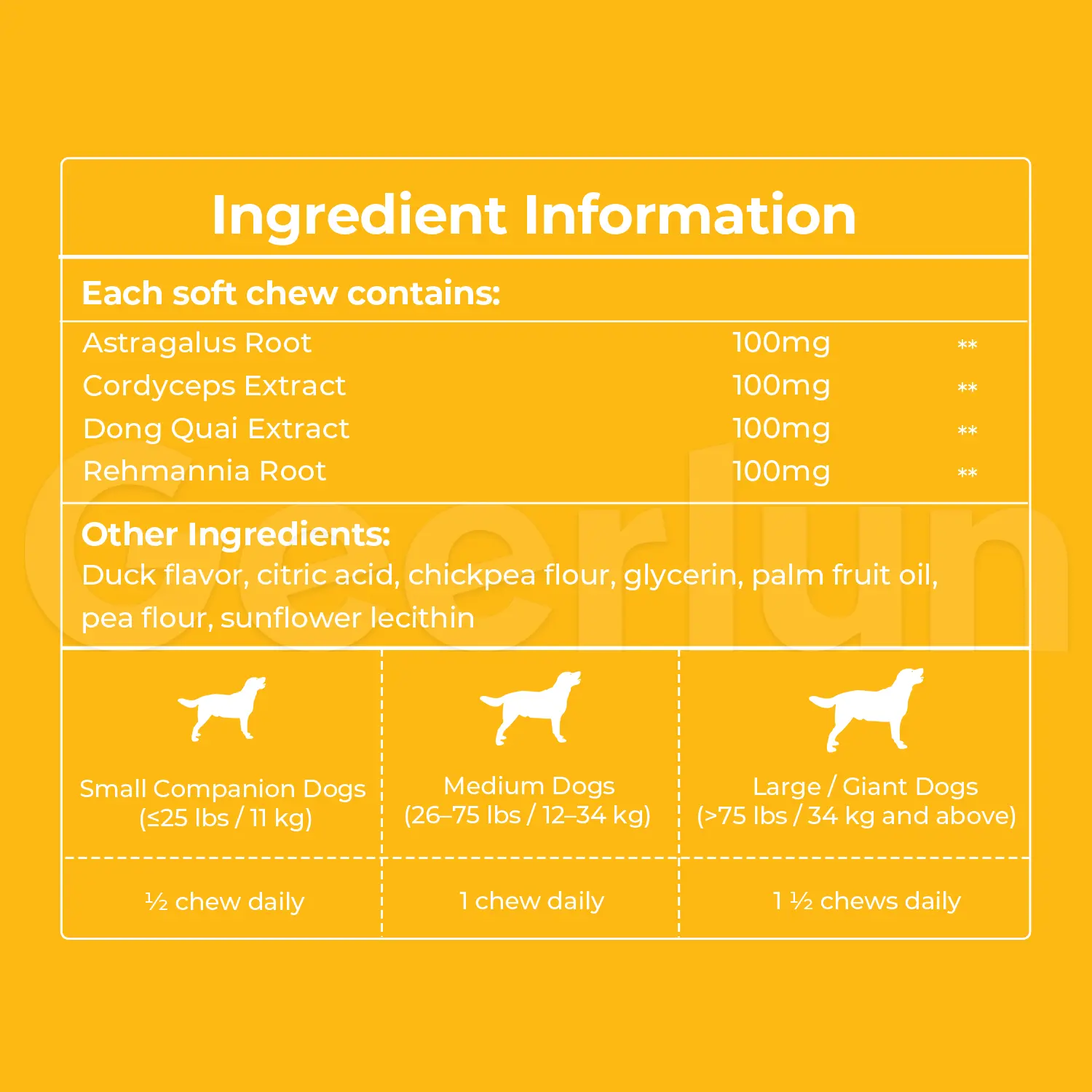 OEM Dog Kidney Function Soft Chews