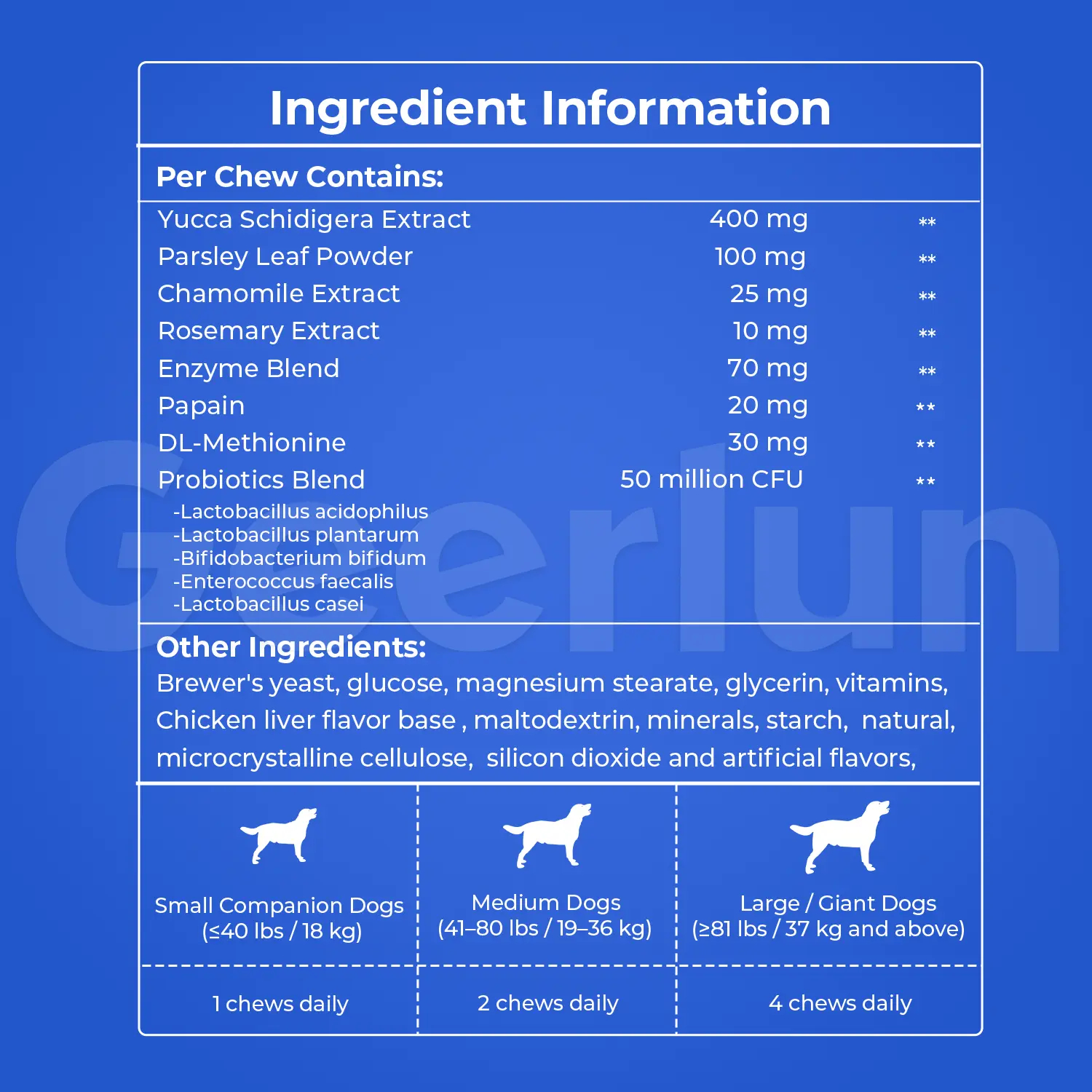 OEM Coprophagia Soft Chews for Dogs
