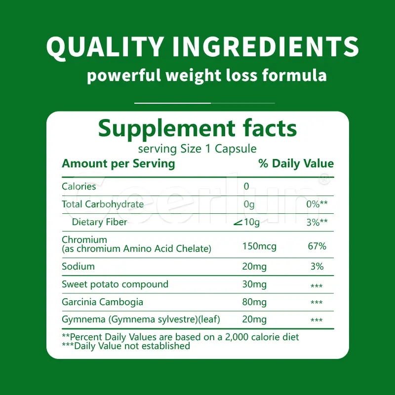 Wholesale Fat Burner Pills.png