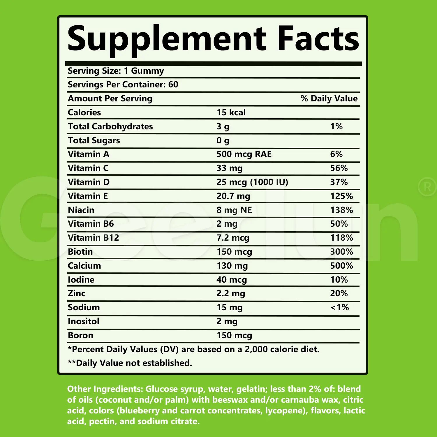 Private Label Men's Vitamins Gummy.png
