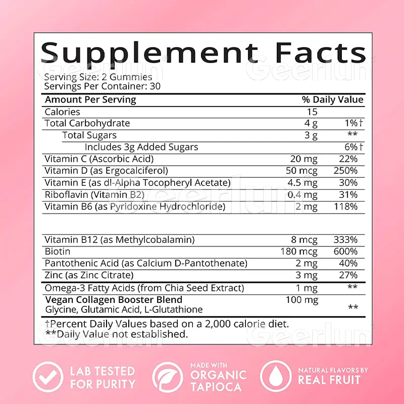 Wholesale Glutathione Gummies.jpg