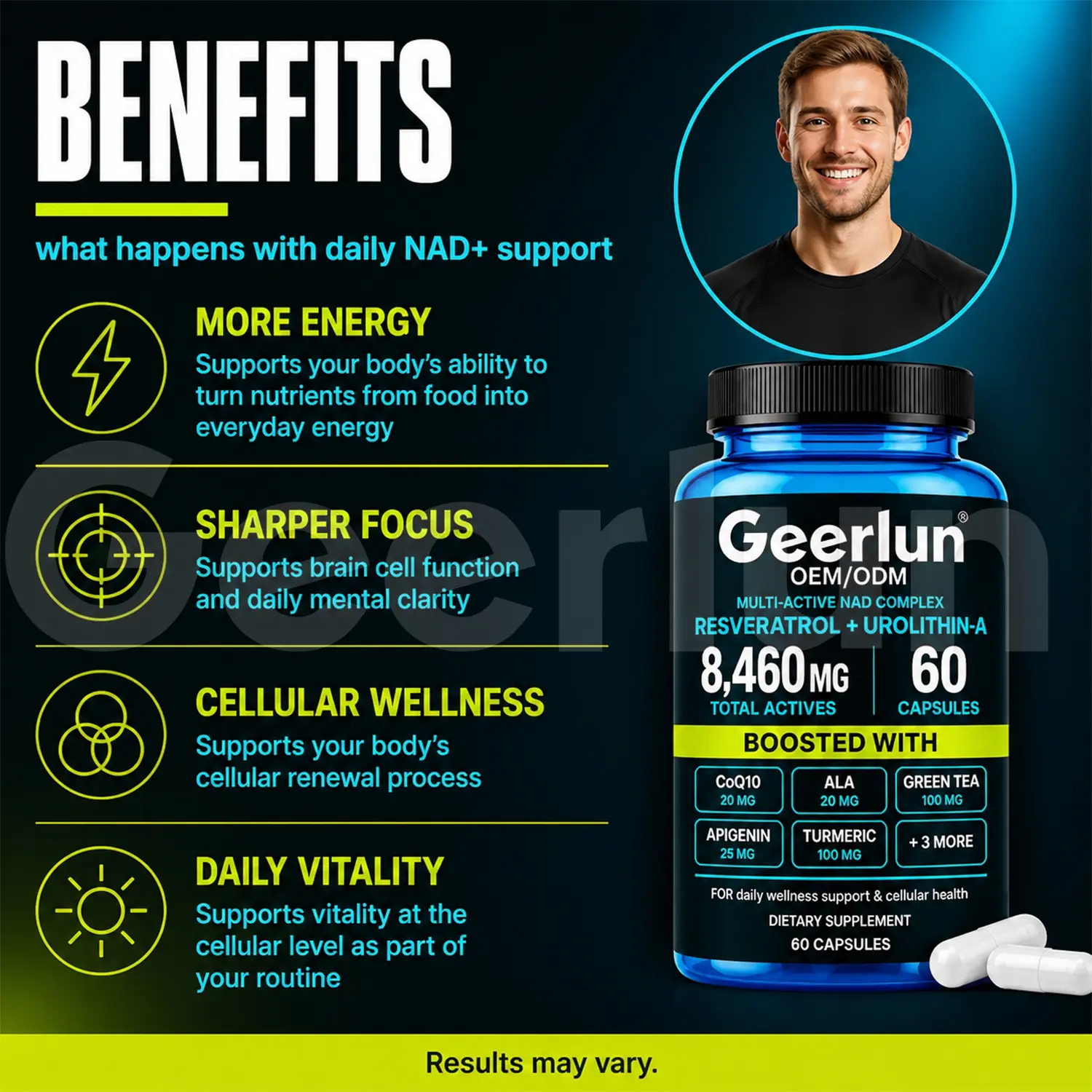 resveratrol nad+ focus supplement