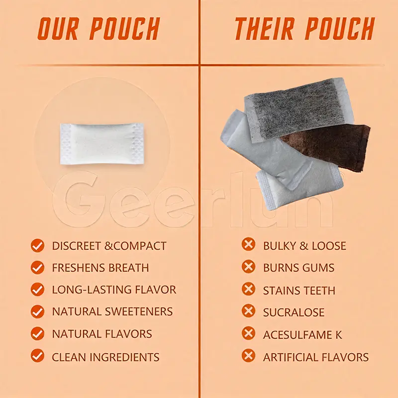 Wholesale Energy Pouches.png