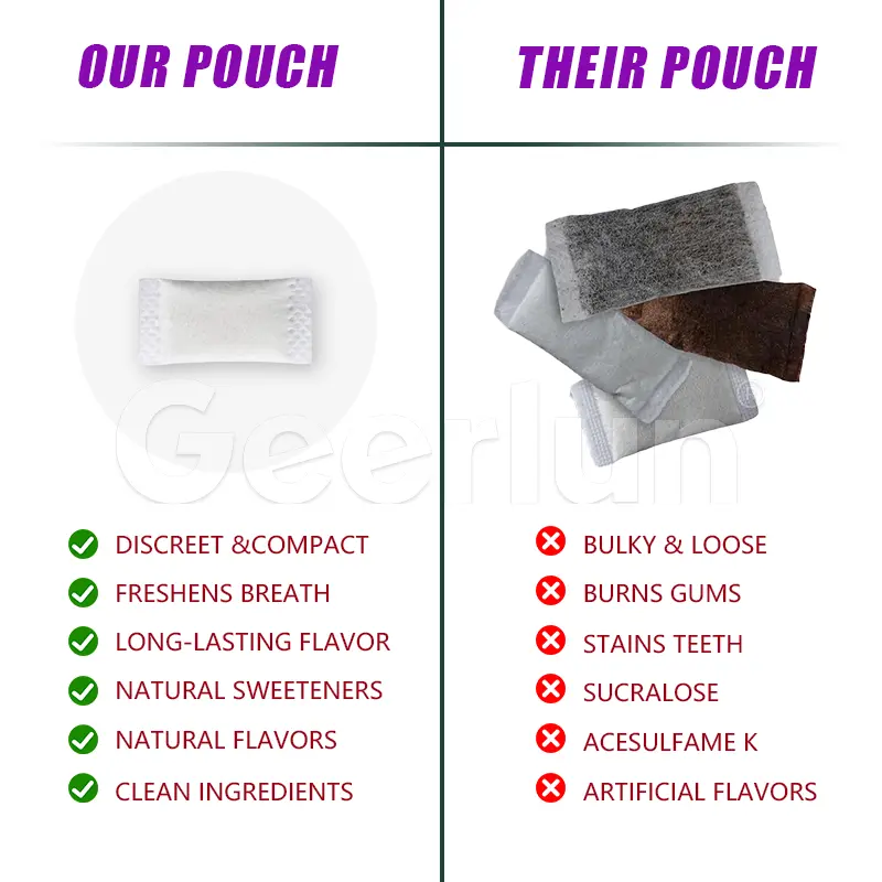 Custom Focus Pouches.png