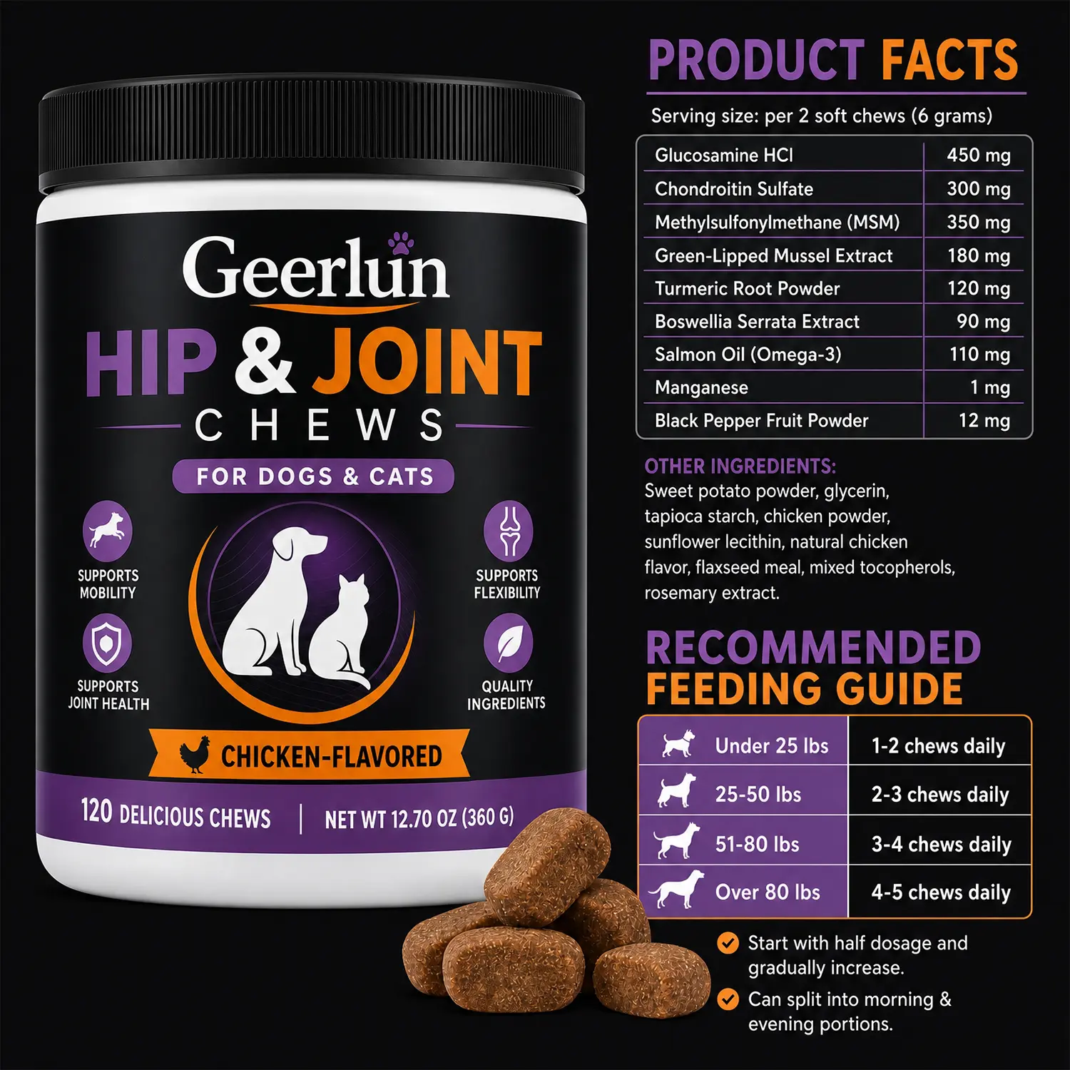 OEM joint mobility support chews