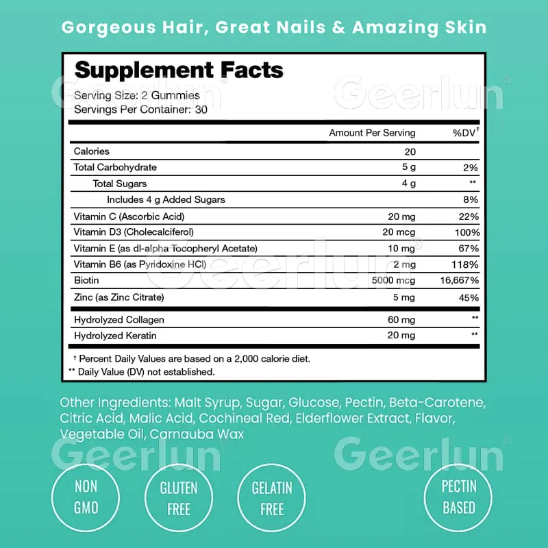 biotin gummies for healthy skin nail hair vitamins supplements (5).jpg