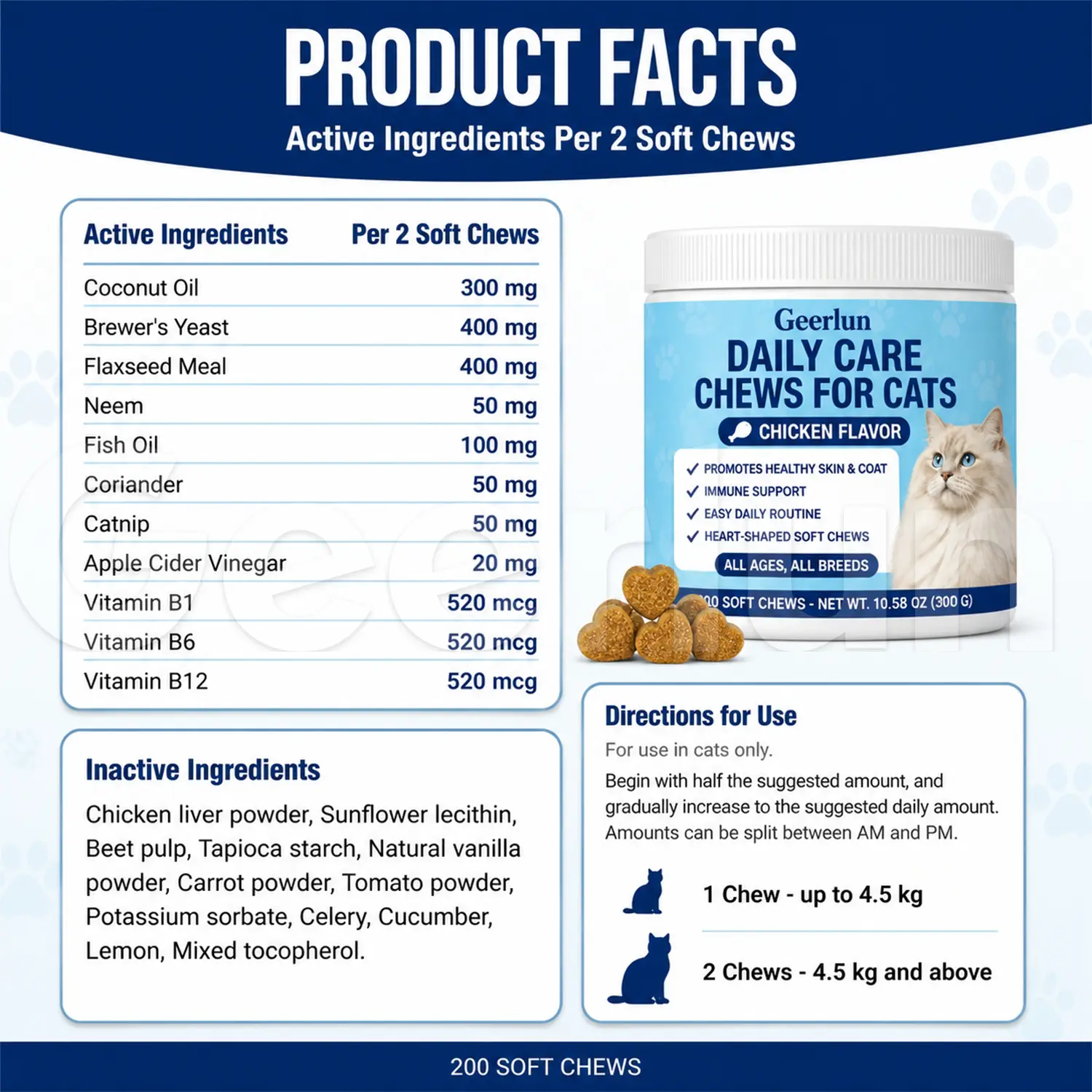 private label cat coat chews