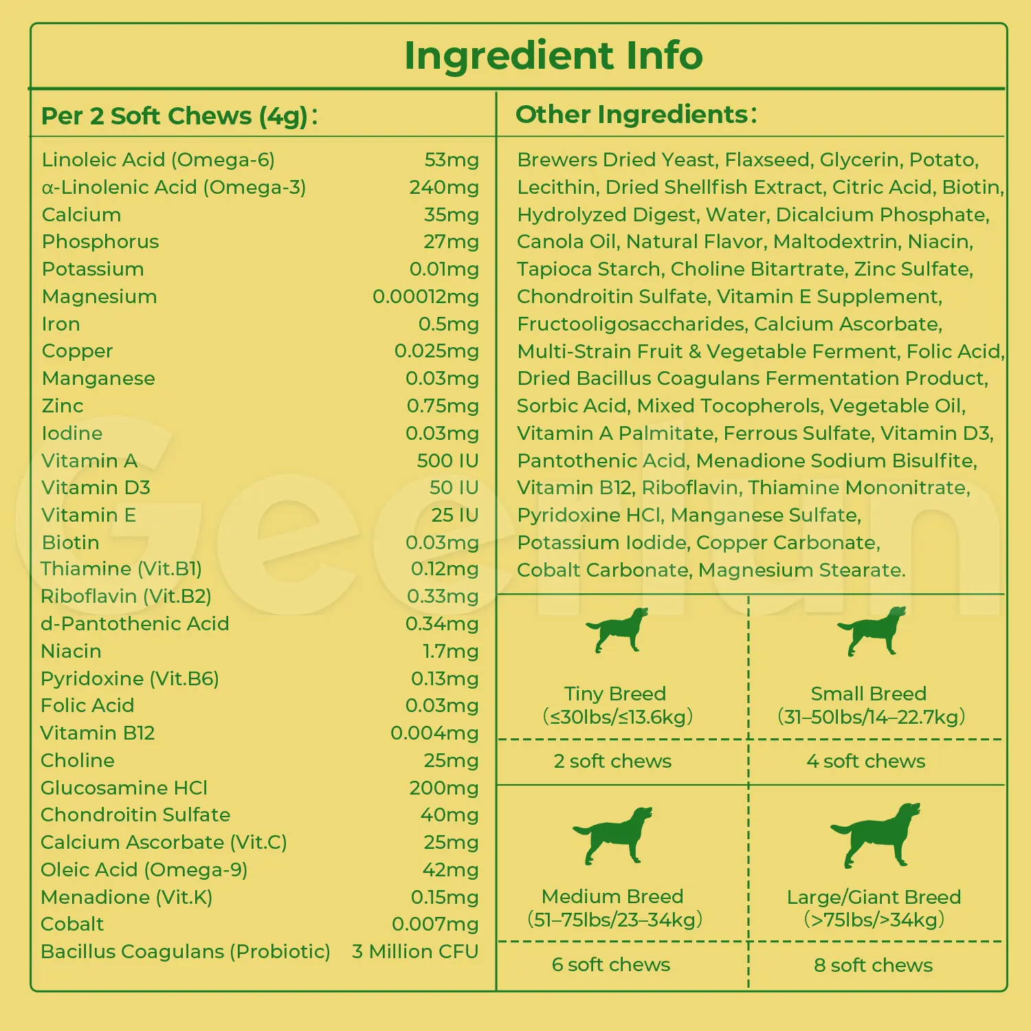 Custom Multi-Nutrient Soft Chews for Dog