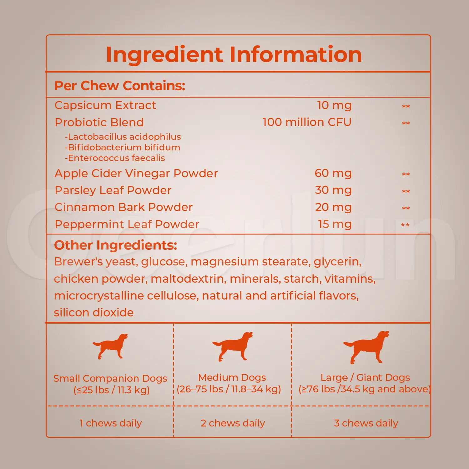 OEM Dog Gut Health Chews