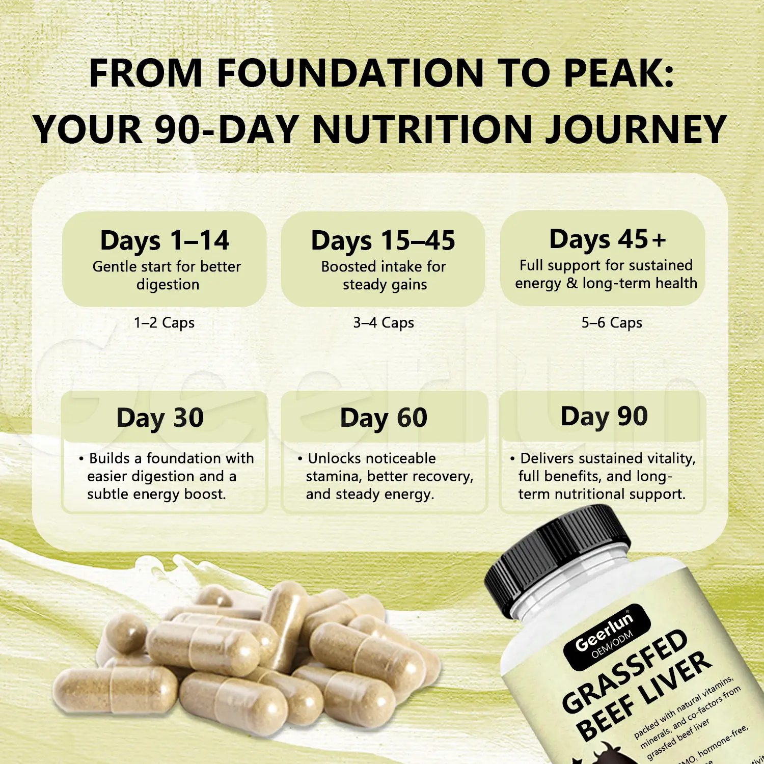 Private Label Beef Liver Pills.png