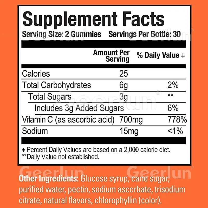 Wholesale Vitamin C Gummies.jpg