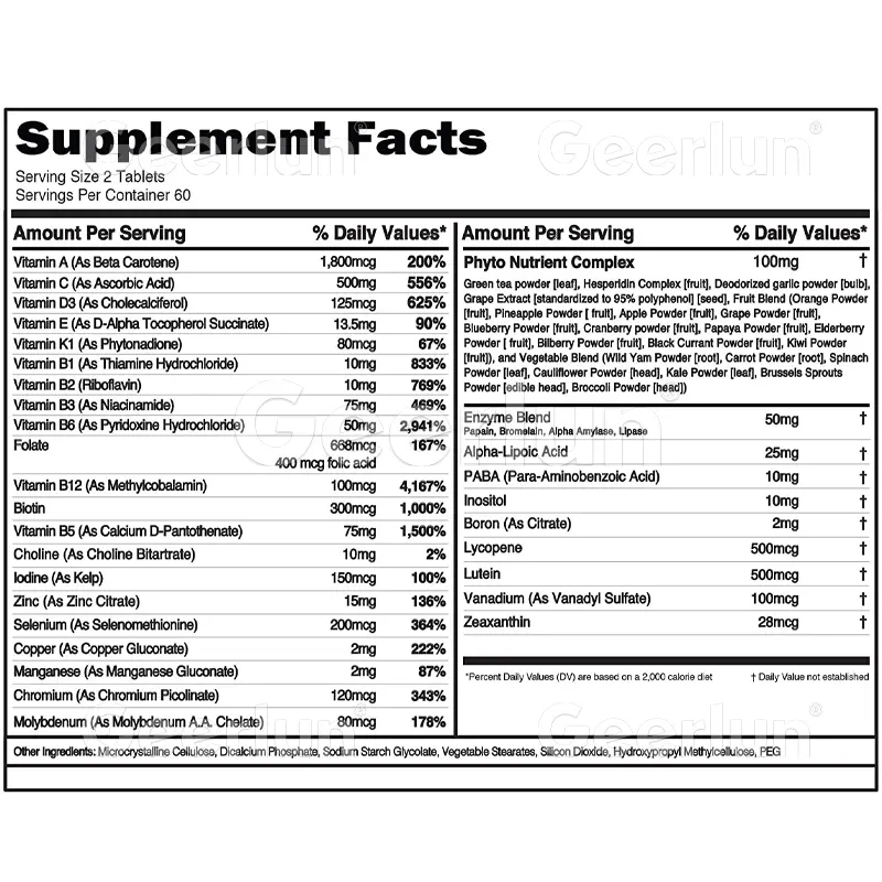 OEM Multivitamin Supplements for Men Vitamins Tablets (3).jpg