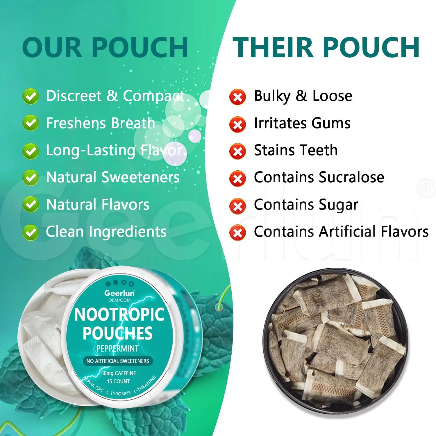 Wholesale Energy Focus Pouches.png