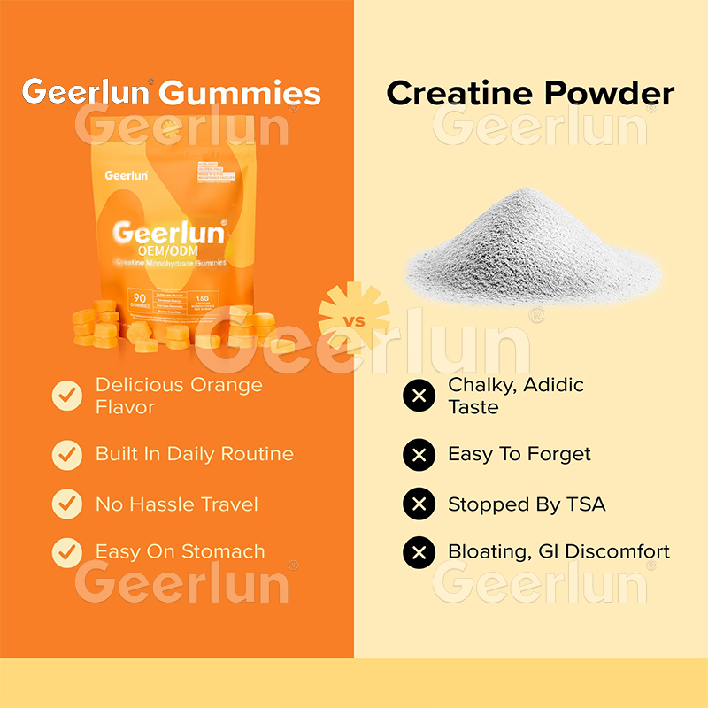 Accelerates Muscle Growth Creatine Monohydrate Gummies (4).jpg