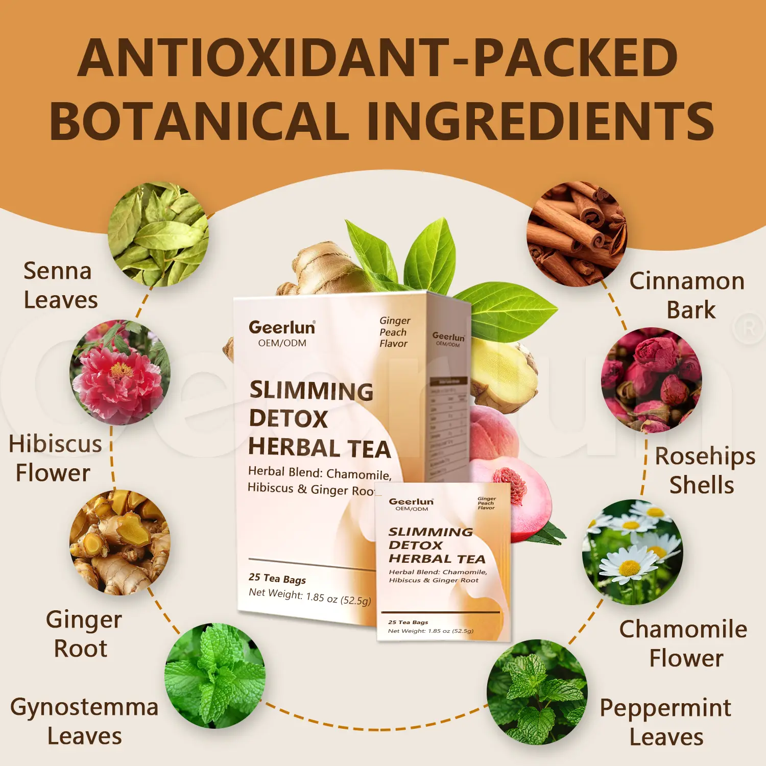 Detox Tea Supplier OEM.png