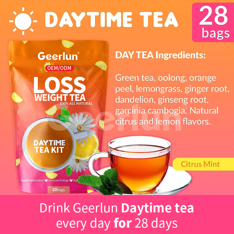 Detox Tea for Health and Weight Loss (3).jpg